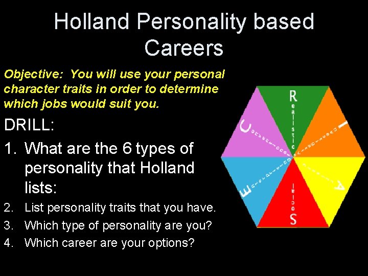 Holland Personality based Careers Objective: You will use your personal character traits in order