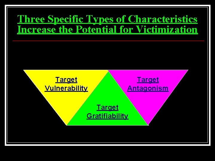 Three Specific Types of Characteristics Increase the Potential for Victimization Target Vulnerability Target Antagonism