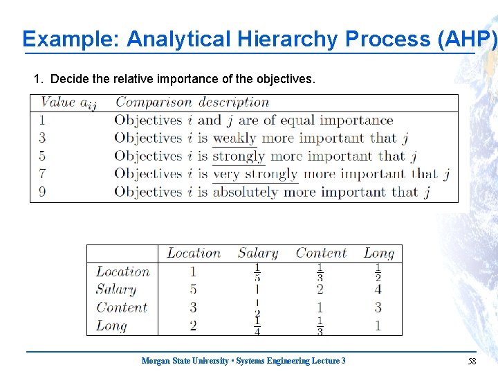 Example: Analytical Hierarchy Process (AHP) 1. Decide the relative importance of the objectives. Morgan