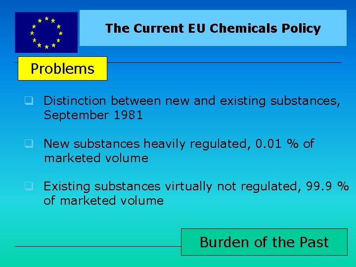 EUROPEAN COMMISSION The Current EU Chemicals Policy Problems q Distinction between new and existing