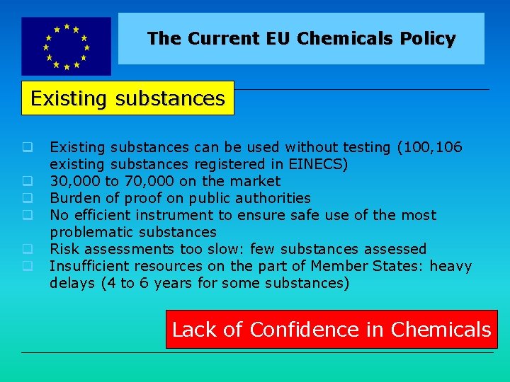 EUROPEAN COMMISSION The Current EU Chemicals Policy Existing substances q q q Existing substances