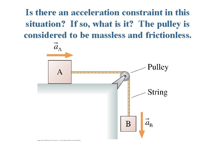 Is there an acceleration constraint in this situation? If so, what is it? The