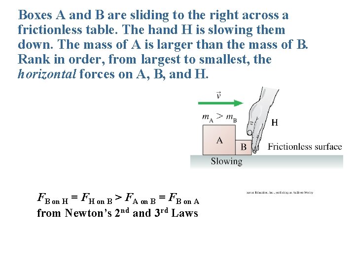 Boxes A and B are sliding to the right across a frictionless table. The