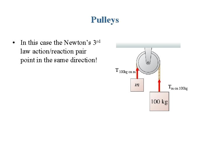 Pulleys • In this case the Newton’s 3 rd law action/reaction pair point in