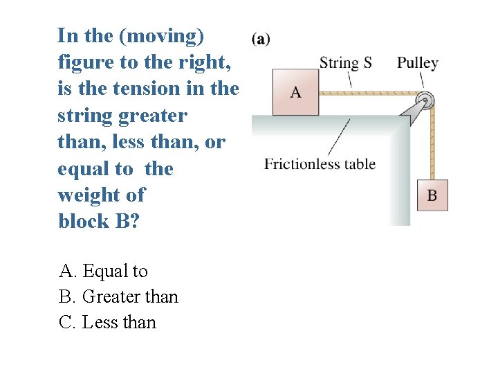 In the (moving) figure to the right, is the tension in the string greater