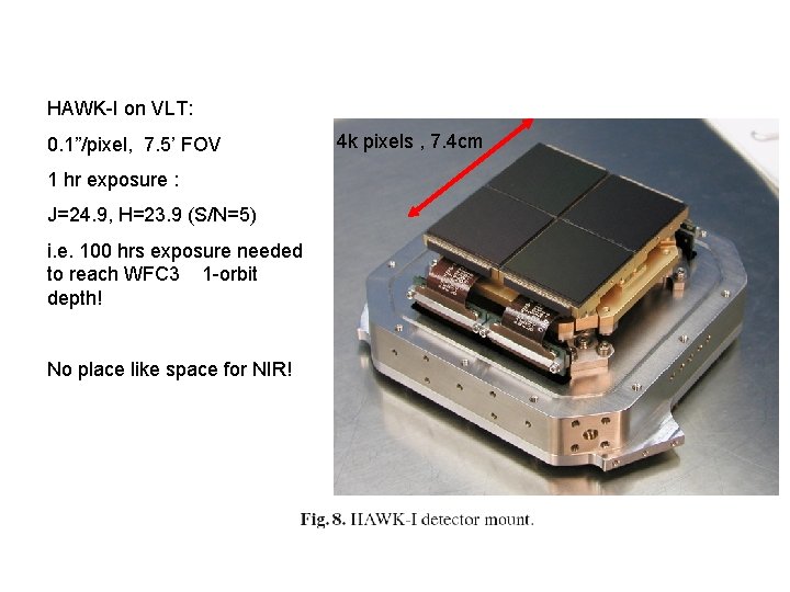HAWK-I on VLT: 0. 1”/pixel, 7. 5’ FOV 1 hr exposure : J=24. 9,
