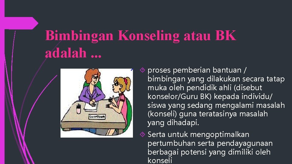 Bimbingan Konseling atau BK adalah. . . proses pemberian bantuan / bimbingan yang dilakukan