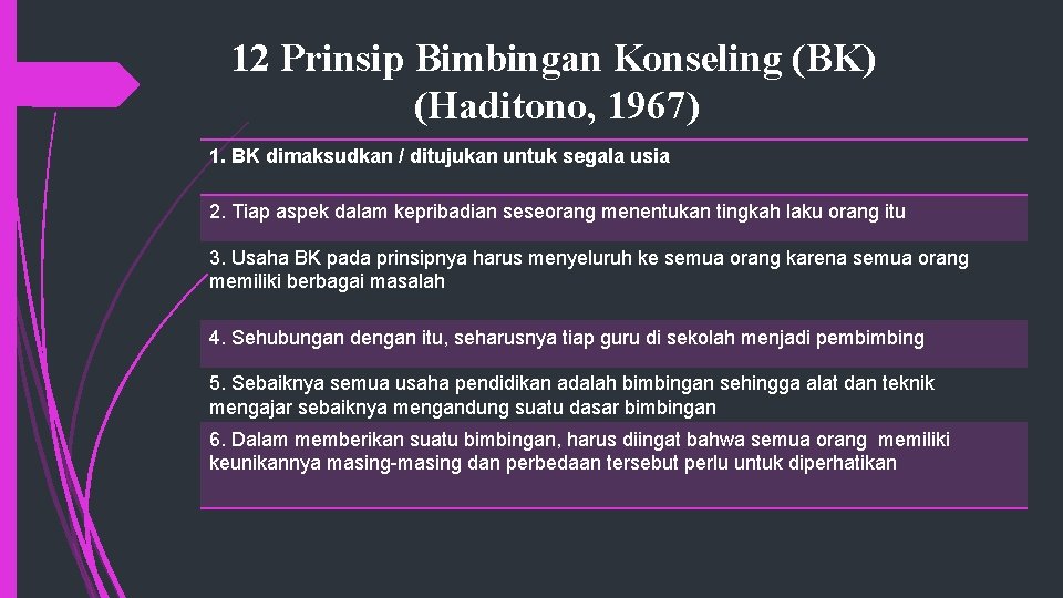 12 Prinsip Bimbingan Konseling (BK) (Haditono, 1967) 1. BK dimaksudkan / ditujukan untuk segala