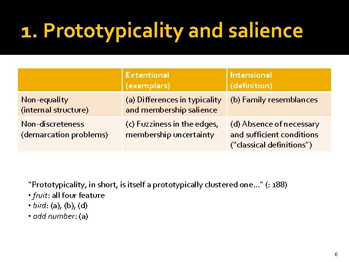 1. Prototypicality and salience Extentional (exemplars) Intensional (definition) Non-equality (internal structure) (a) Differences in