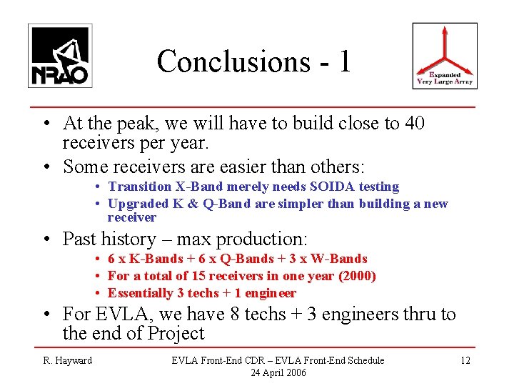 Conclusions - 1 • At the peak, we will have to build close to