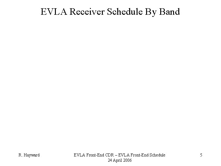 EVLA Receiver Schedule By Band R. Hayward EVLA Front-End CDR – EVLA Front-End Schedule