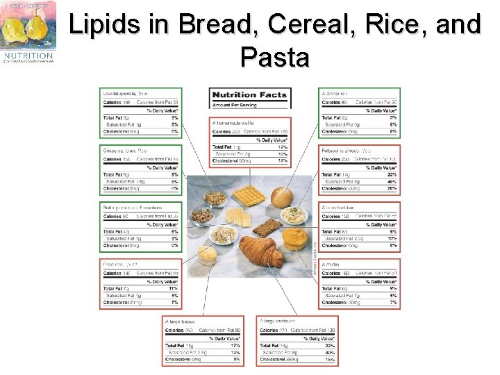Lipids in Bread, Cereal, Rice, and Pasta 