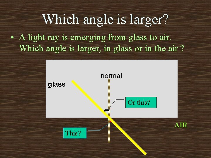 Which angle is larger? • A light ray is emerging from glass to air. Which angle is larger? • A light ray is emerging from glass to air.