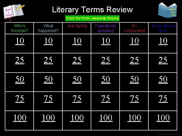 Literary Terms Review Literar y Terms Revie w Readi ng is cool Click for