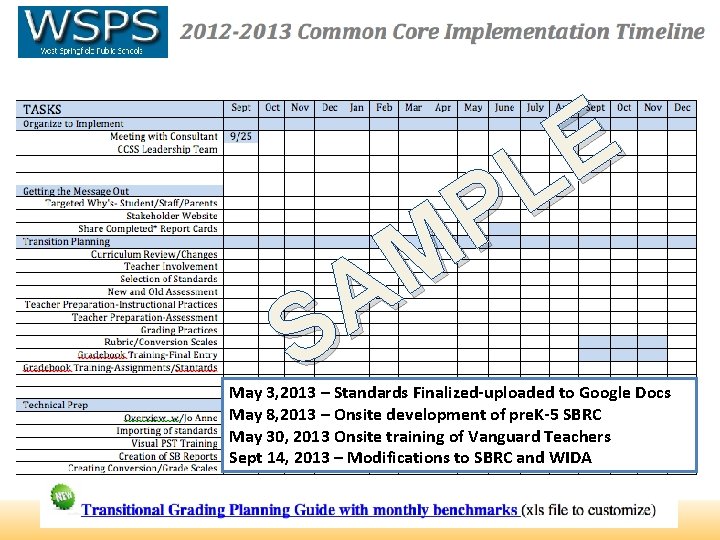 E L P M A S May 3, 2013 – Standards Finalized-uploaded to Google
