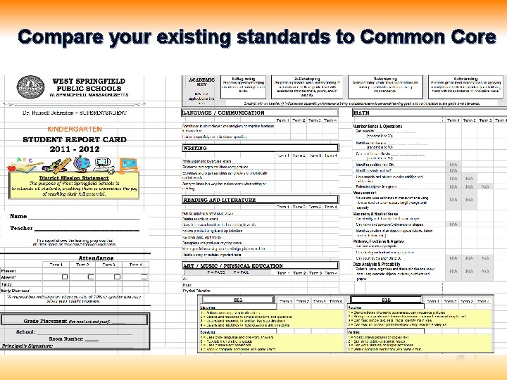 Compare your existing standards to Common Core 