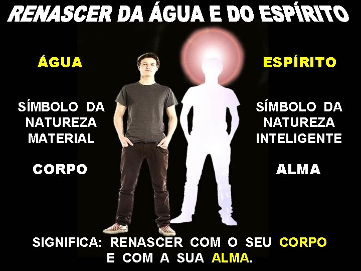 ÁGUA ESPÍRITO SÍMBOLO DA NATUREZA MATERIAL SÍMBOLO DA NATUREZA INTELIGENTE CORPO ALMA SIGNIFICA: RENASCER ÁGUA ESPÍRITO SÍMBOLO DA NATUREZA MATERIAL SÍMBOLO DA NATUREZA INTELIGENTE CORPO ALMA SIGNIFICA: RENASCER