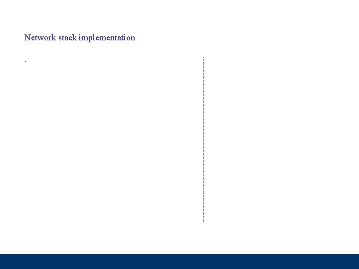 Network stack implementation. Hamilton Institute 
