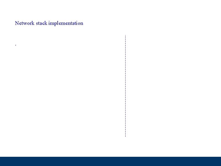 Network stack implementation . Hamilton Institute 