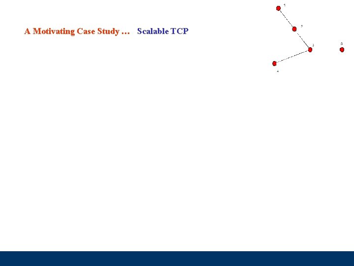 A Motivating Case Study … Scalable TCP Hamilton Institute 