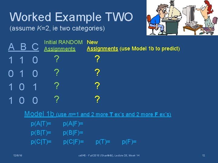 Worked Example TWO (assume K=2, ie two categories) A 1 0 1 1 B