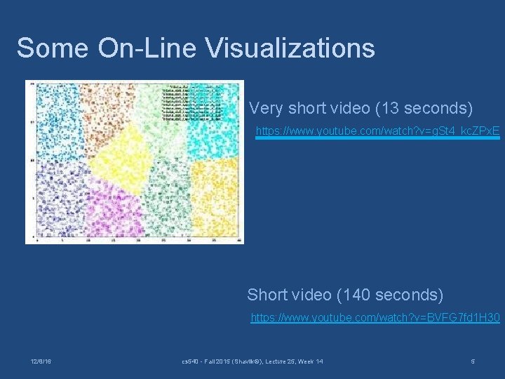 Some On-Line Visualizations Very short video (13 seconds) https: //www. youtube. com/watch? v=g. St