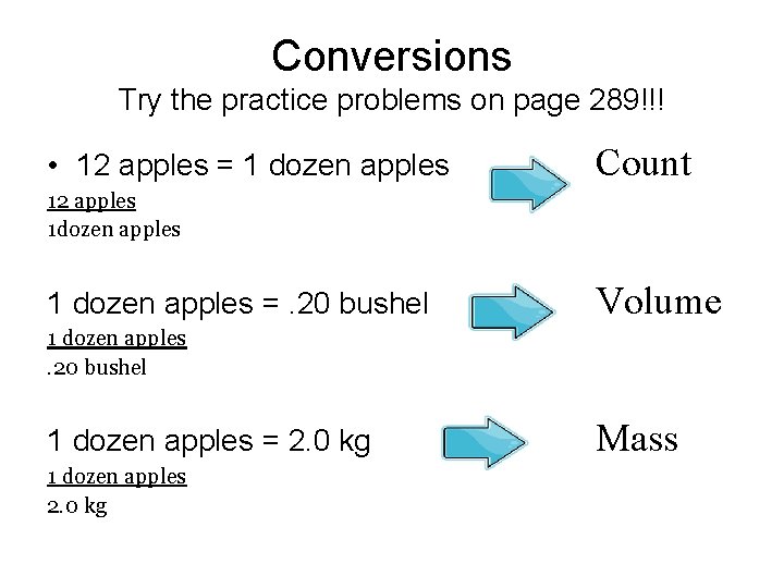 Conversions Try the practice problems on page 289!!! • 12 apples = 1 dozen Conversions Try the practice problems on page 289!!! • 12 apples = 1 dozen