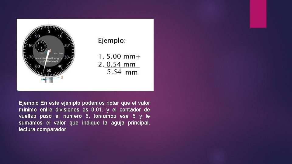 Ejemplo En este ejemplo podemos notar que el valor mínimo entre divisiones es 0.
