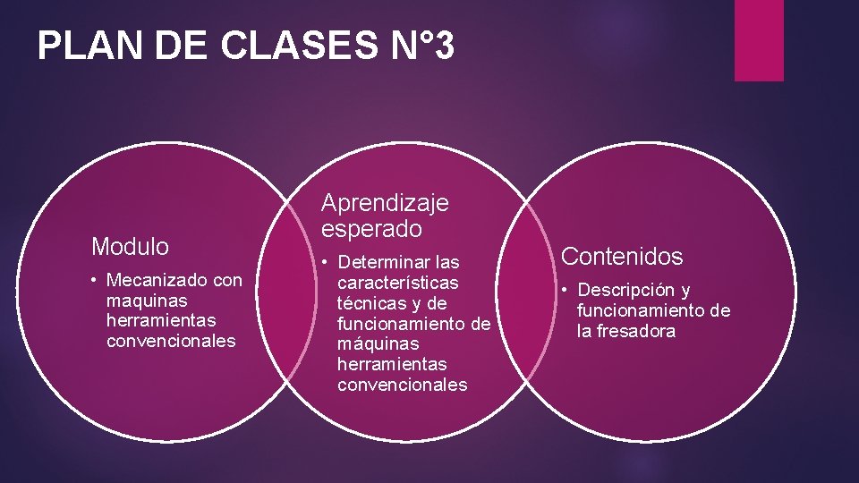 PLAN DE CLASES N° 3 Modulo • Mecanizado con maquinas herramientas convencionales Aprendizaje esperado