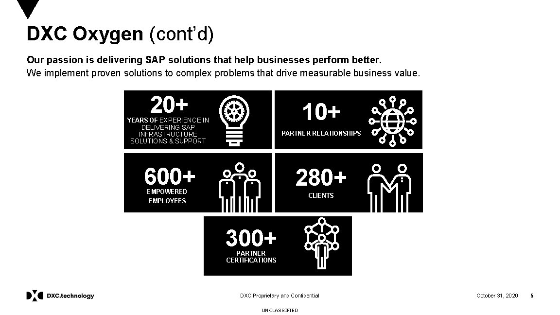 DXC Oxygen (cont’d) Our passion is delivering SAP solutions that help businesses perform better.