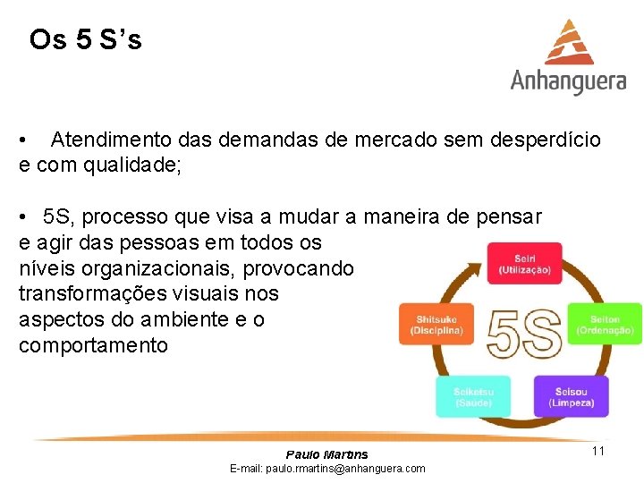 Os 5 S’s • Atendimento das demandas de mercado sem desperdício e com qualidade;