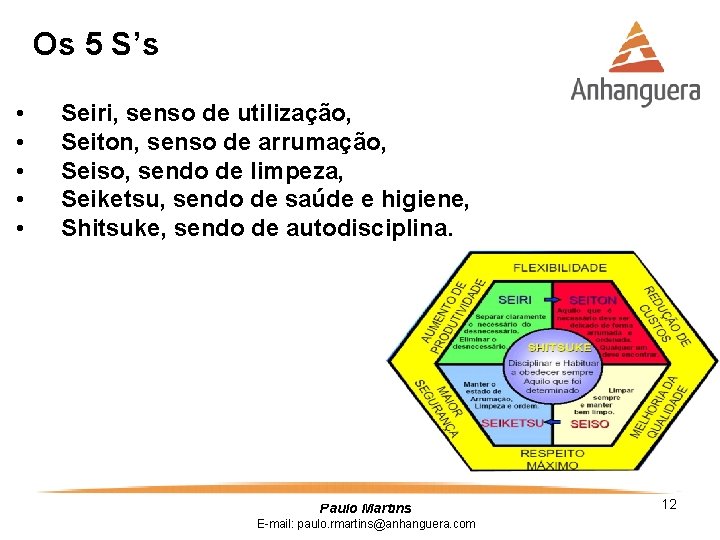 Os 5 S’s • • • Seiri, senso de utilização, Seiton, senso de arrumação,