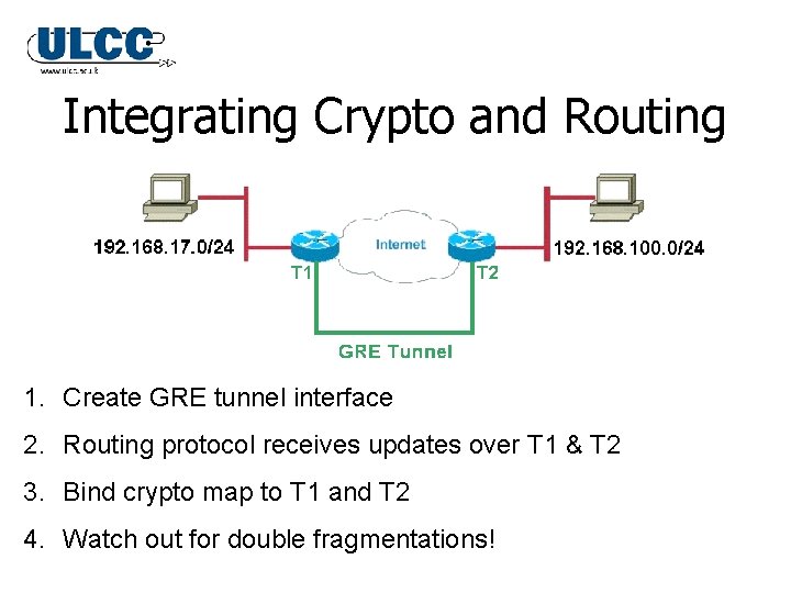 Integrating Crypto and Routing 1. Create GRE tunnel interface 2. Routing protocol receives updates Integrating Crypto and Routing 1. Create GRE tunnel interface 2. Routing protocol receives updates