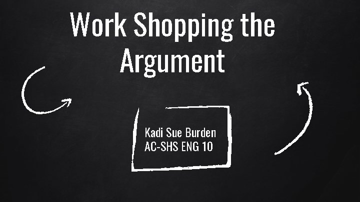 Work Shopping the Argument Kadi Sue Burden AC-SHS ENG 10 