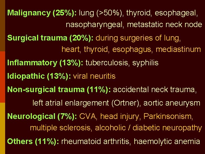 Malignancy (25%): lung (>50%), thyroid, esophageal, nasopharyngeal, metastatic neck node Surgical trauma (20%): during