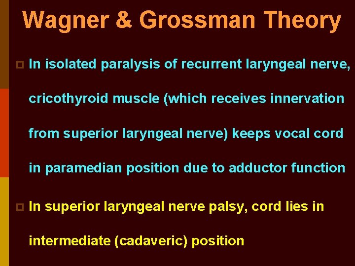 Wagner & Grossman Theory p In isolated paralysis of recurrent laryngeal nerve, cricothyroid muscle