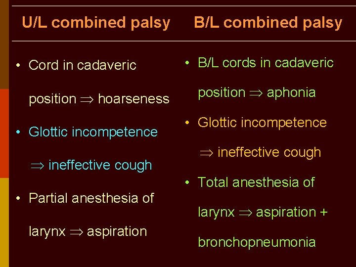U/L combined palsy • Cord in cadaveric position hoarseness • Glottic incompetence ineffective cough