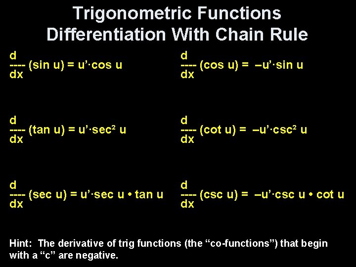 Lesson 3 R Review Of Differentiation Rules Objectives