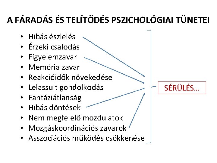 A FÁRADÁS ÉS TELÍTŐDÉS PSZICHOLÓGIAI TÜNETEI • • • Hibás észlelés Érzéki csalódás Figyelemzavar