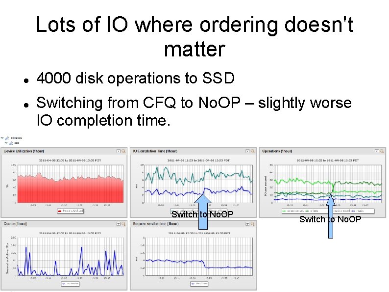 Lots of IO where ordering doesn't matter 4000 disk operations to SSD Switching from Lots of IO where ordering doesn't matter 4000 disk operations to SSD Switching from