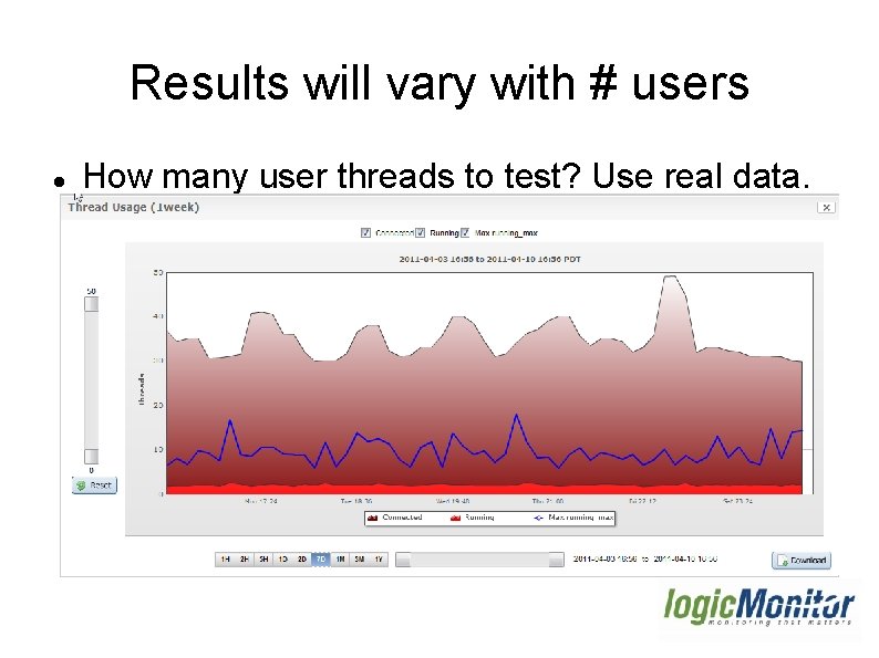 Results will vary with # users How many user threads to test? Use real Results will vary with # users How many user threads to test? Use real