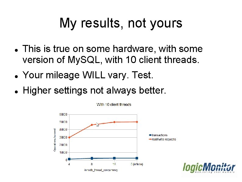 My results, not yours This is true on some hardware, with some version of My results, not yours This is true on some hardware, with some version of