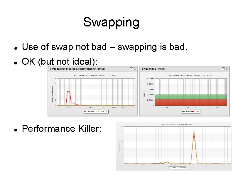 Swapping Use of swap not bad – swapping is bad. OK (but not ideal): Swapping Use of swap not bad – swapping is bad. OK (but not ideal):