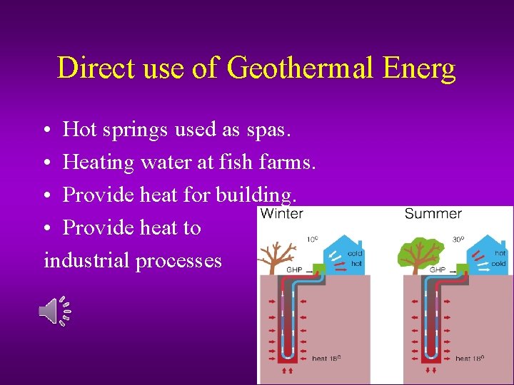Direct use of Geothermal Energ • Hot springs used as spas. • Heating water