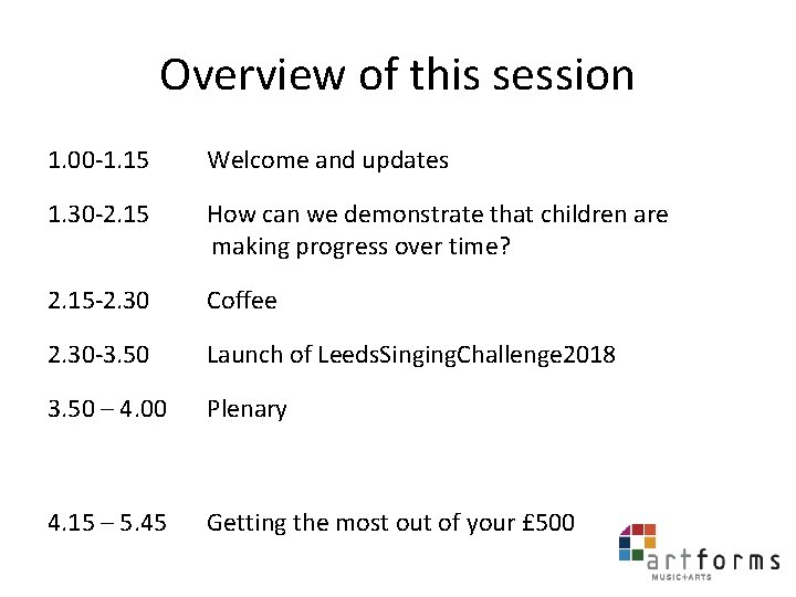 Overview of this session 1. 00 -1. 15 Welcome and updates 1. 30 -2.