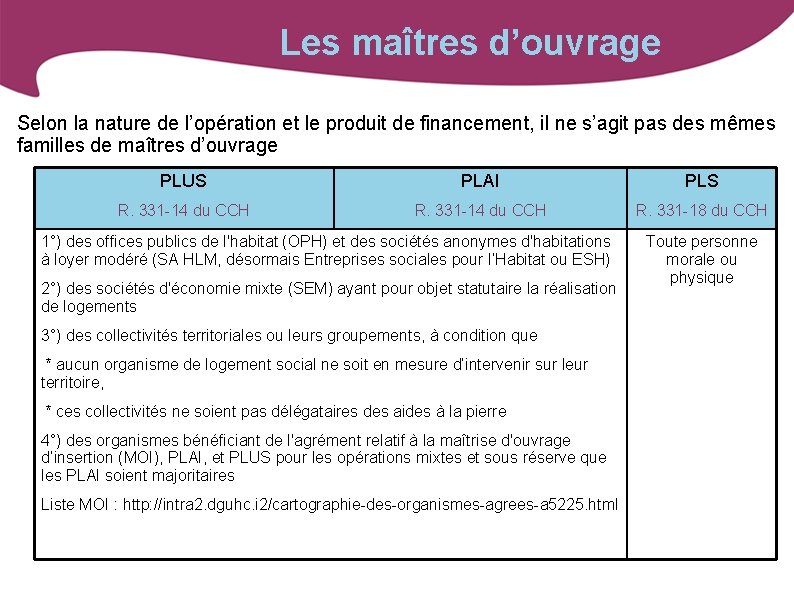 Les maîtres d’ouvrage Selon la nature de l’opération et le produit de financement, il