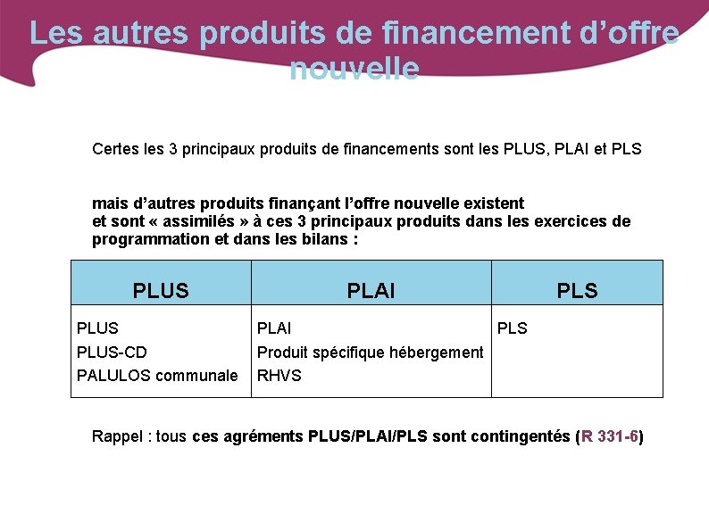 Les autres produits de financement d’offre nouvelle Certes les 3 principaux produits de financements