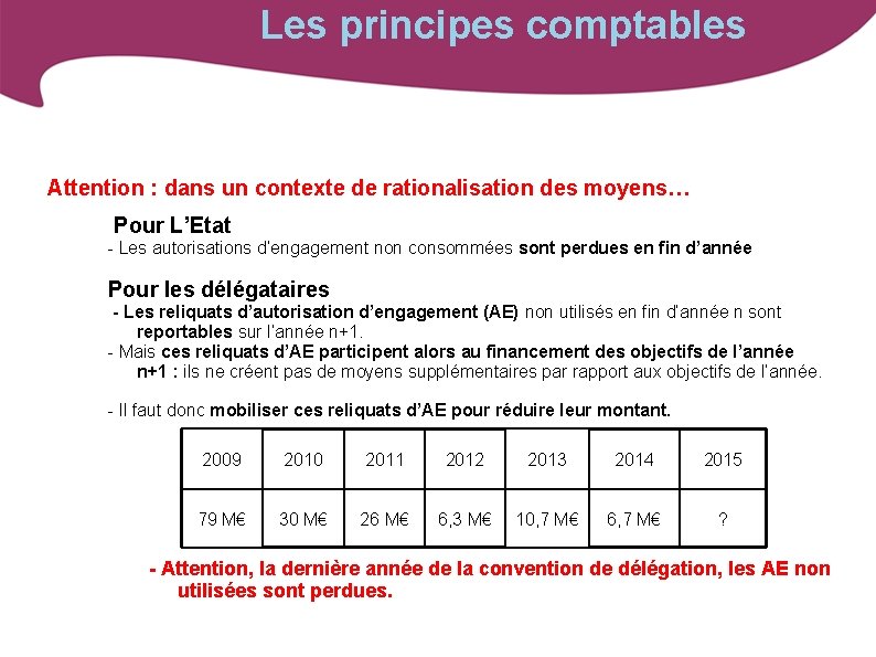Les principes comptables Attention : dans un contexte de rationalisation des moyens… Pour L’Etat