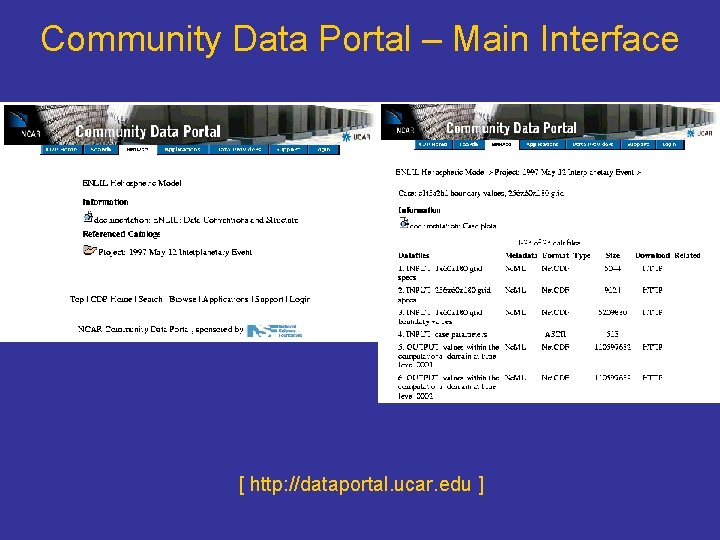 Community Data Portal – Main Interface [ http: //dataportal. ucar. edu ] 