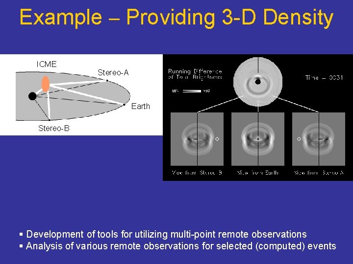 Example – Providing 3 -D Density ICME Stereo-A Earth Stereo-B § Development of tools
